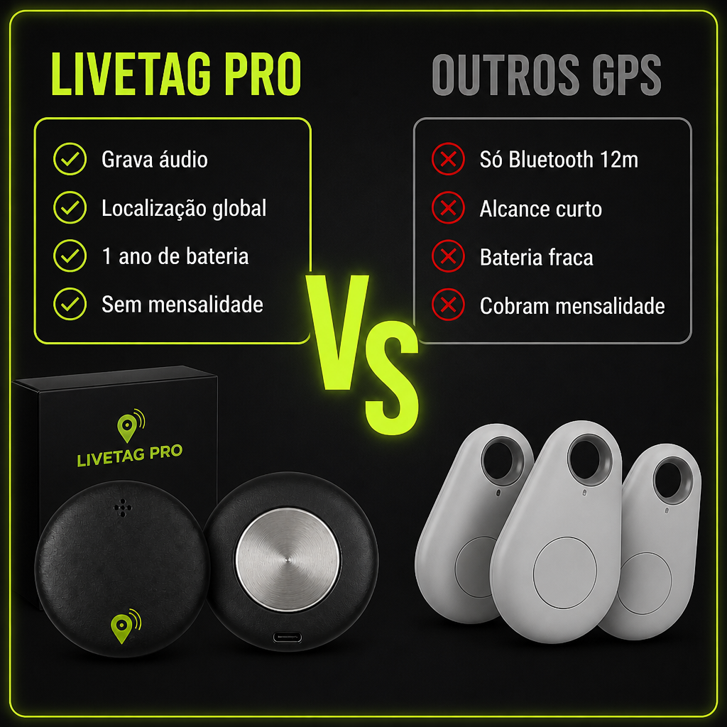 LiveTag Pro versus outros GPS